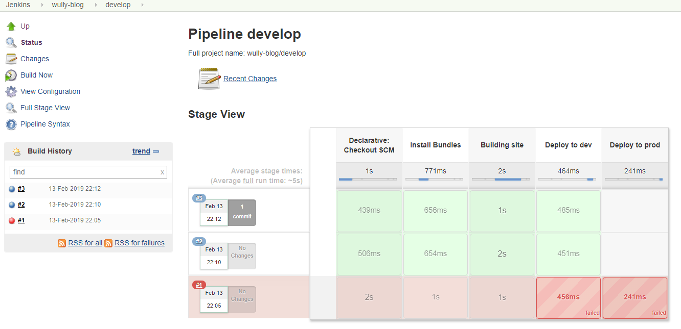 jenkins_blog_build